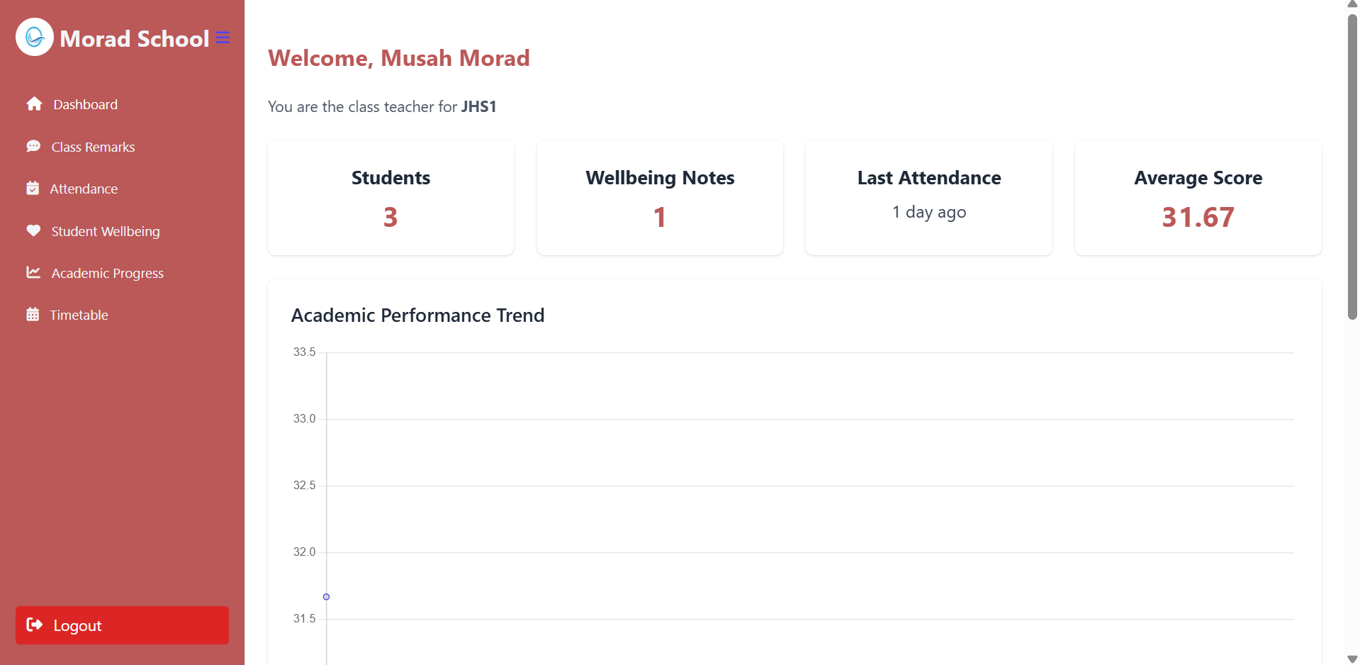 Teacher Dashboard